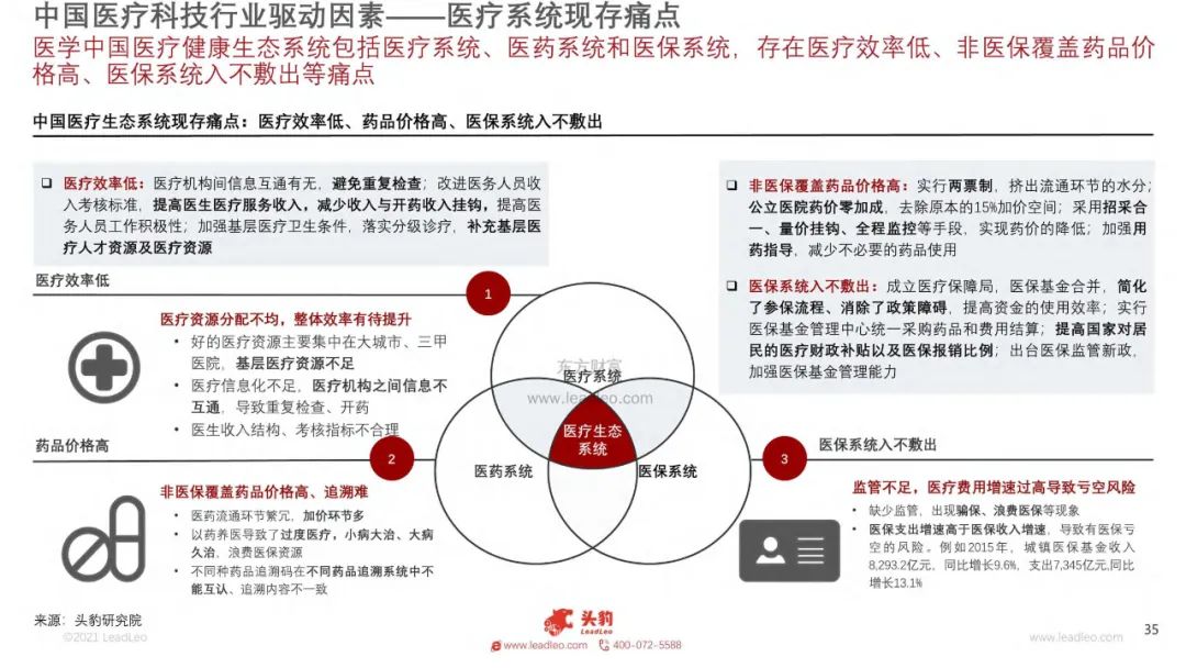 包含中国足球新技术示范基地在多地建立，助力行业科技升级的词条